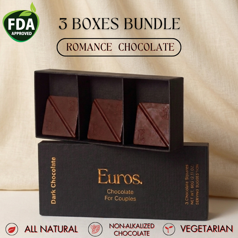 Euros Dark Chocolate