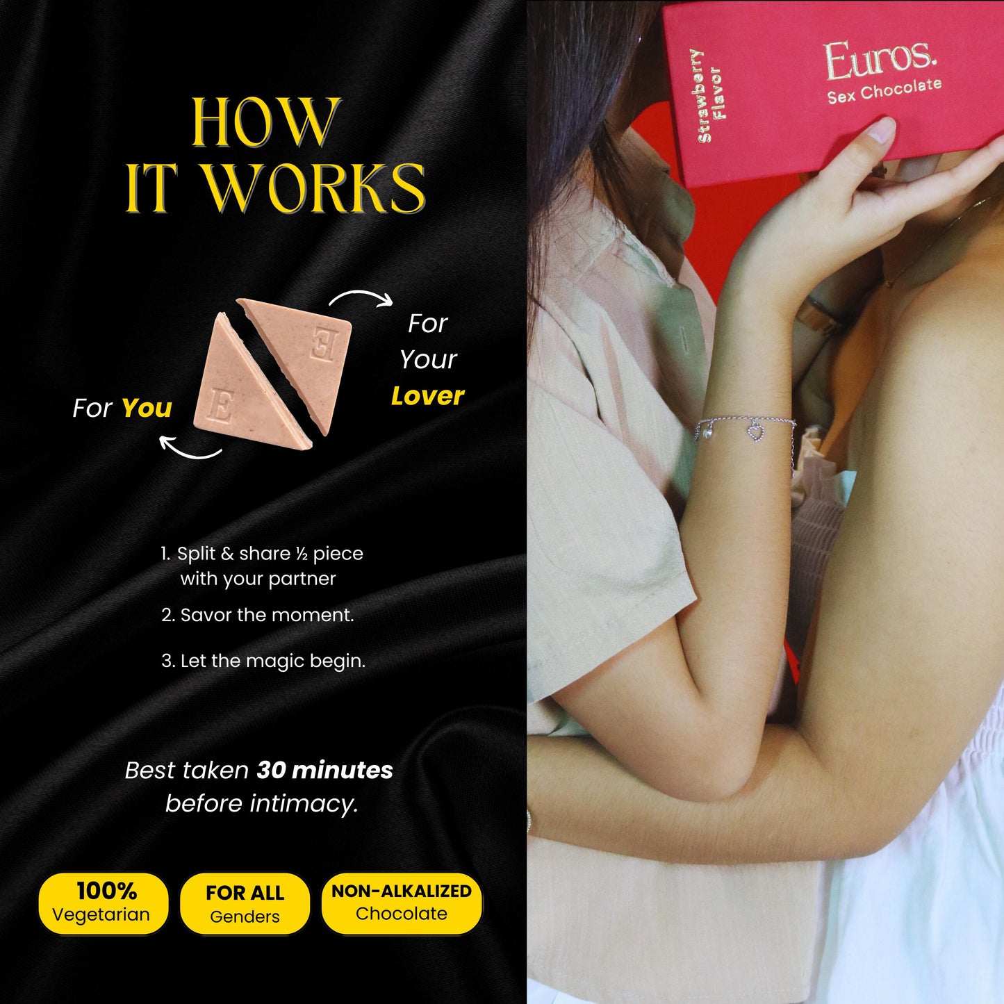 Euros Strawberry Chocolate