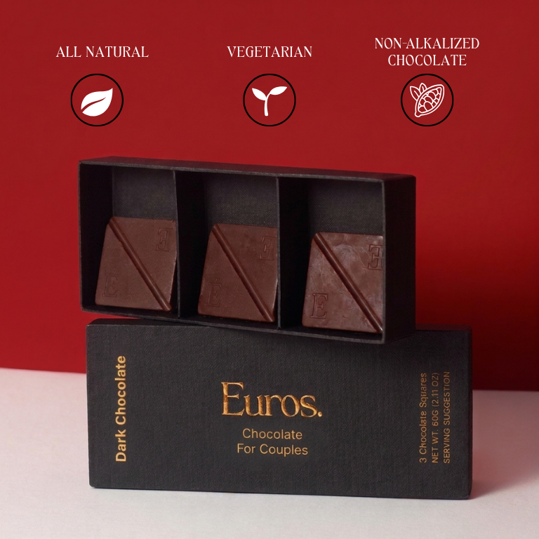 Euros Dark Chocolate