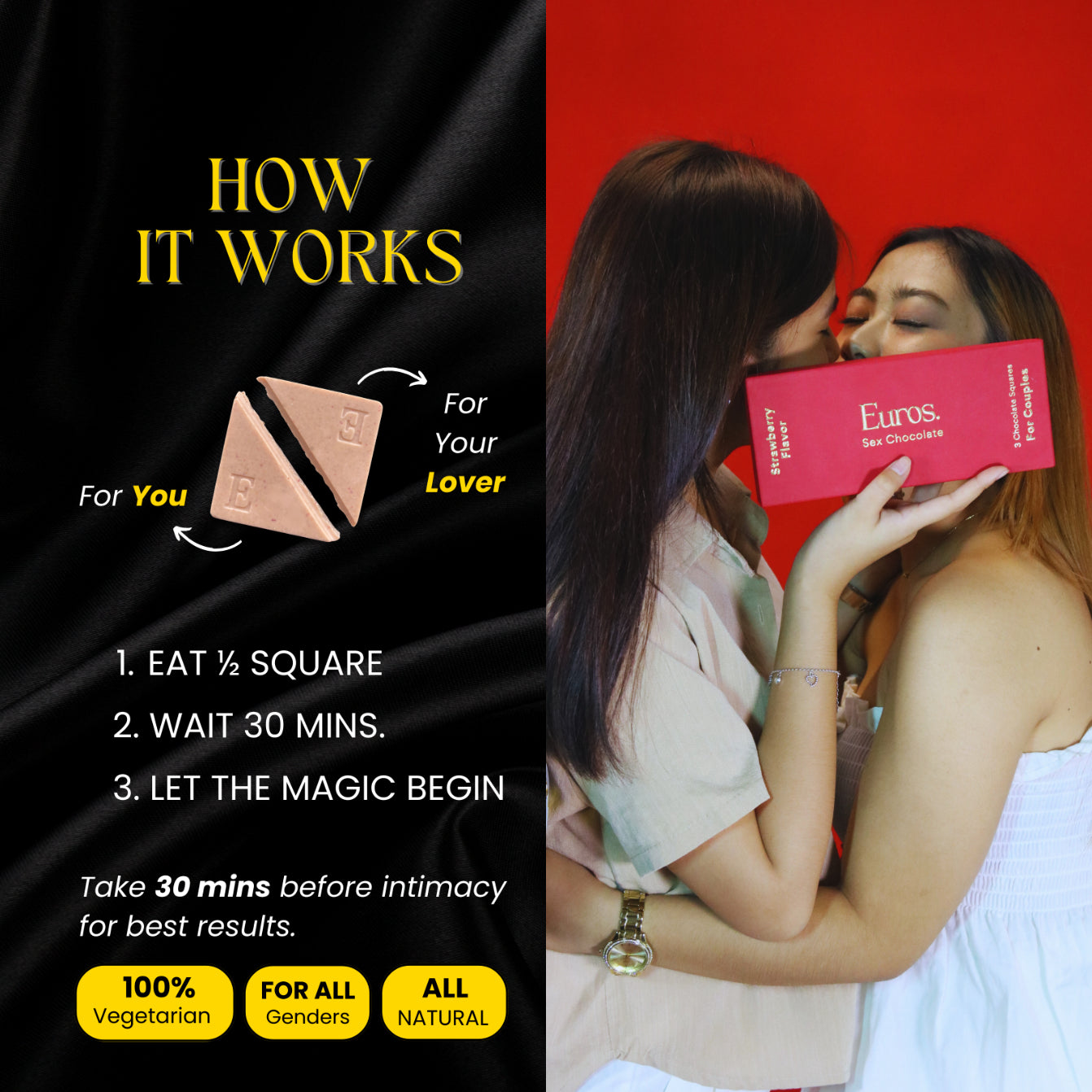 Euros Strawberry Chocolate