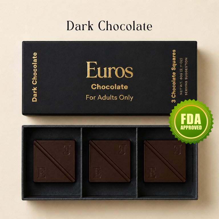 Euros Dark Chocolate